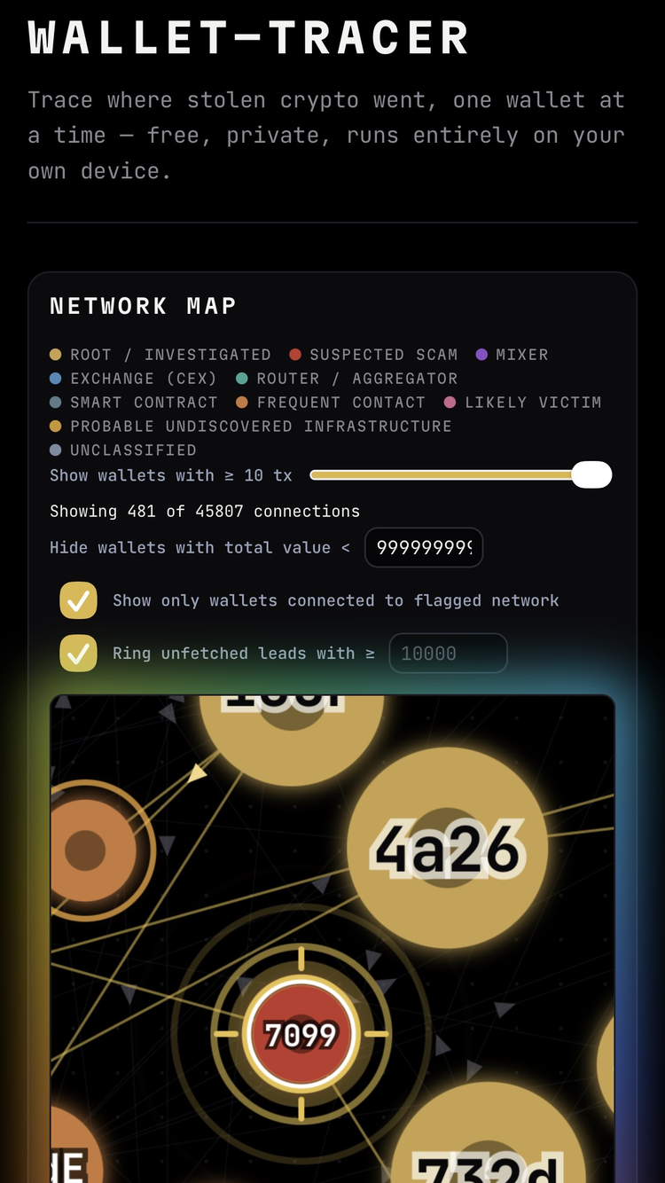 Wallet-Tracer network map on mobile